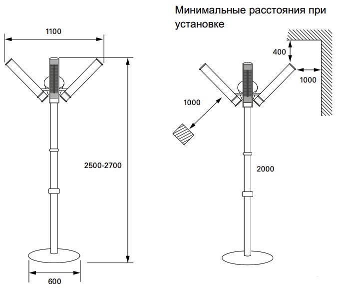 Инфракрасные обогреватели Infrapalm IHPA (2)